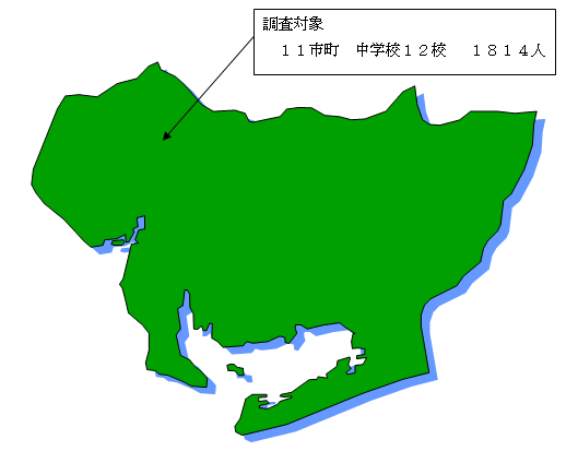 子どもの食生活実態を調査しました!